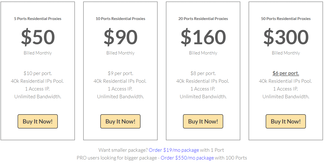 residential proxies pricing of storm proxies