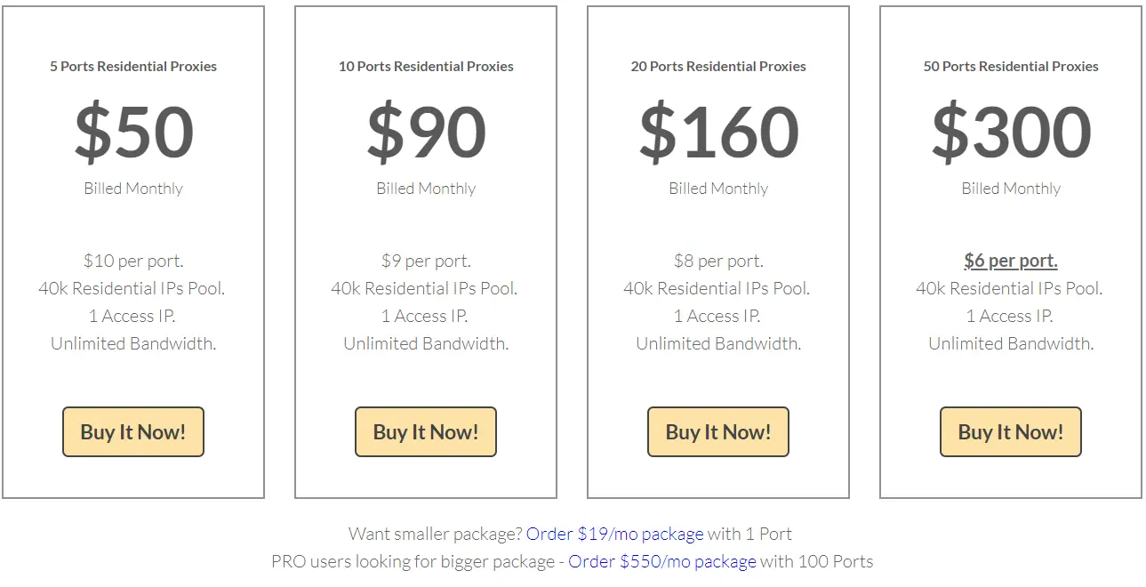 residential proxies pricing of storm proxies