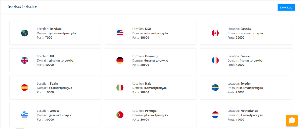 smartproxy Random IP gateway