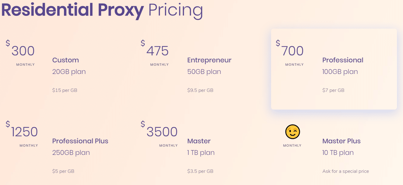 NetNut Pricing Plans