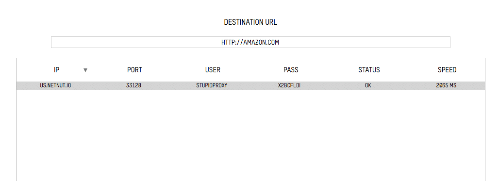 Netnut Rotation proxy gateway test to amazon.com