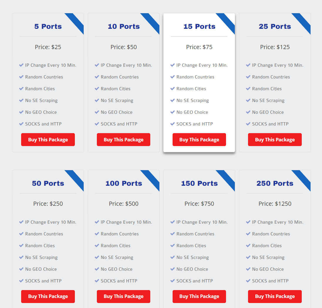 International Sticky Proxies pricing plans