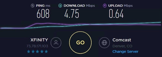 Local Proxies speed test ip 10