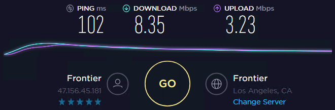 Local Proxies speed test ip 2