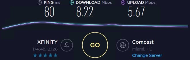 Local Proxies speed test ip 5