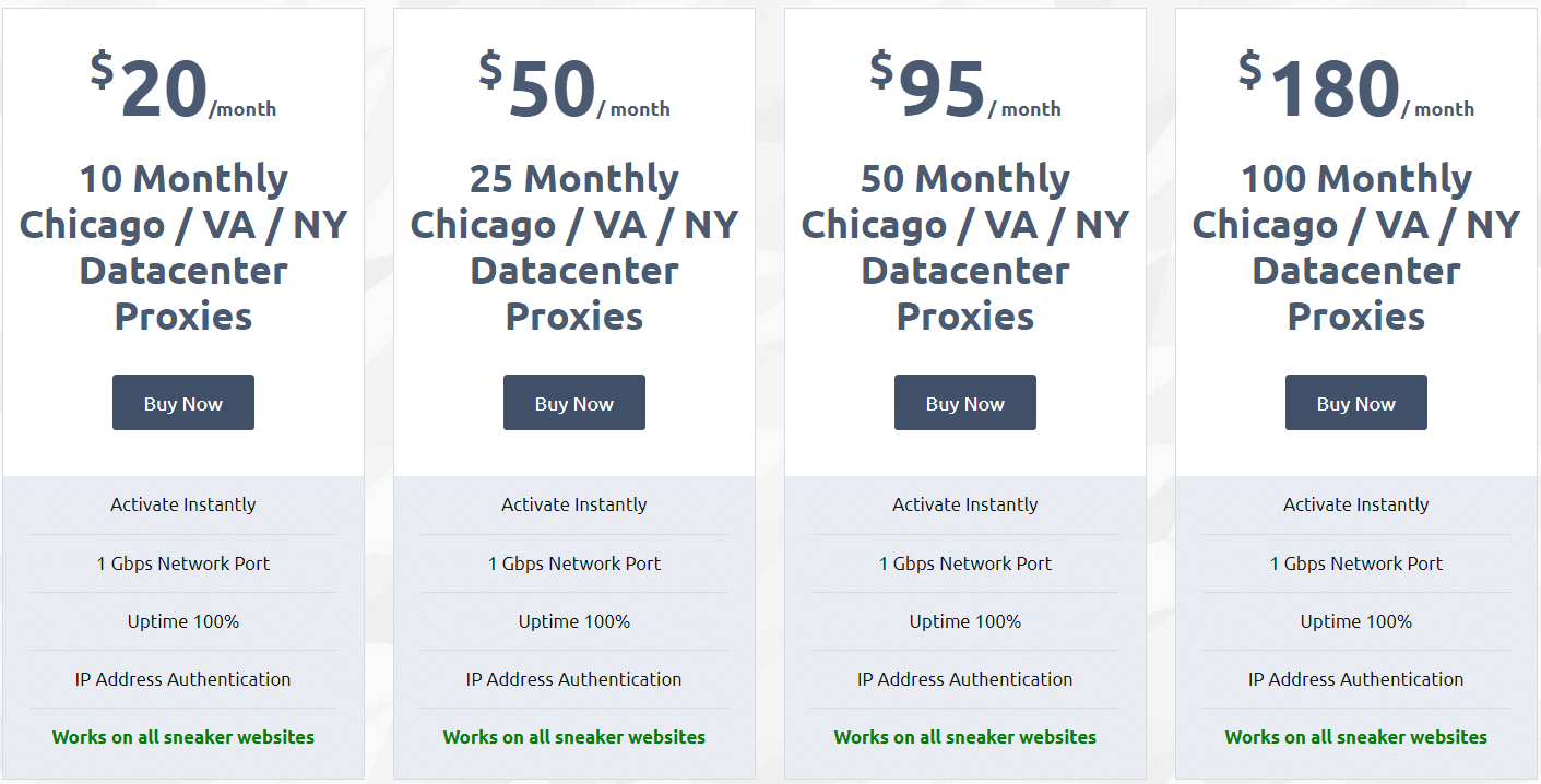 Data Centre Proxies Price