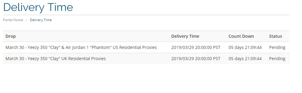 Delivery time for residential proxy