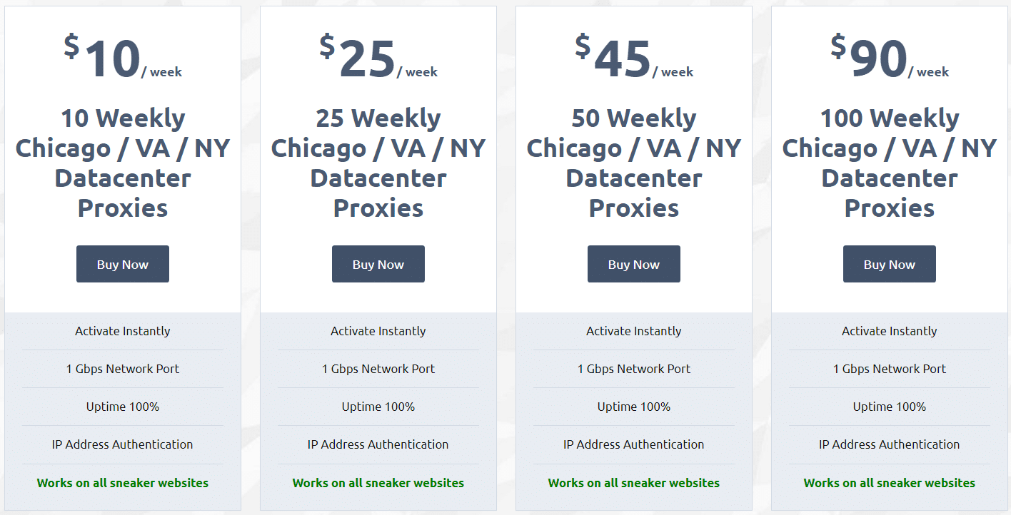 Price plan of datacenter proxies