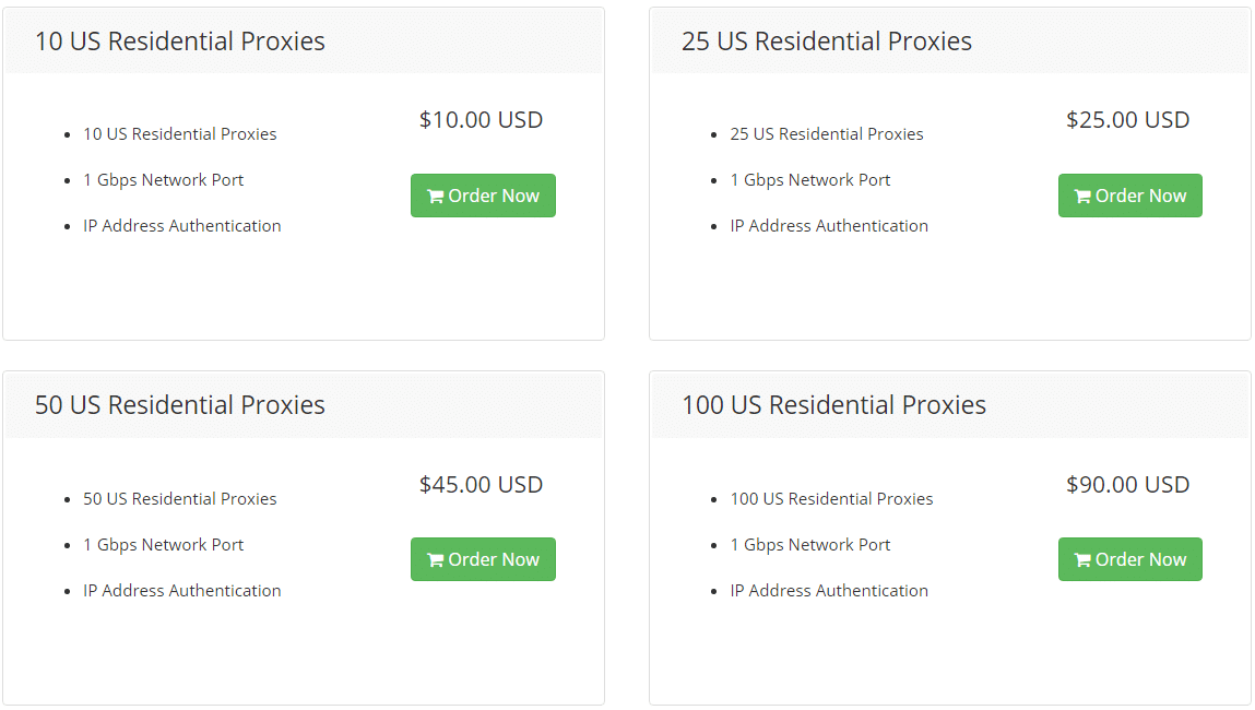 Price plan of residential proxies