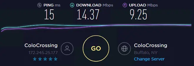 Speed test with ip 8