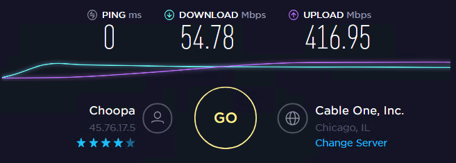 Speed test without proxy