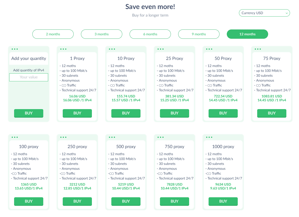 Pricing for 12 months commitment for IPv4 proxies (USA proxies)