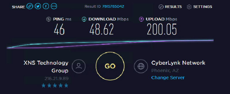 ip test speed ip test speed