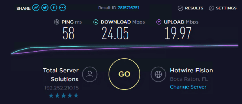 ip test speed ip test speed