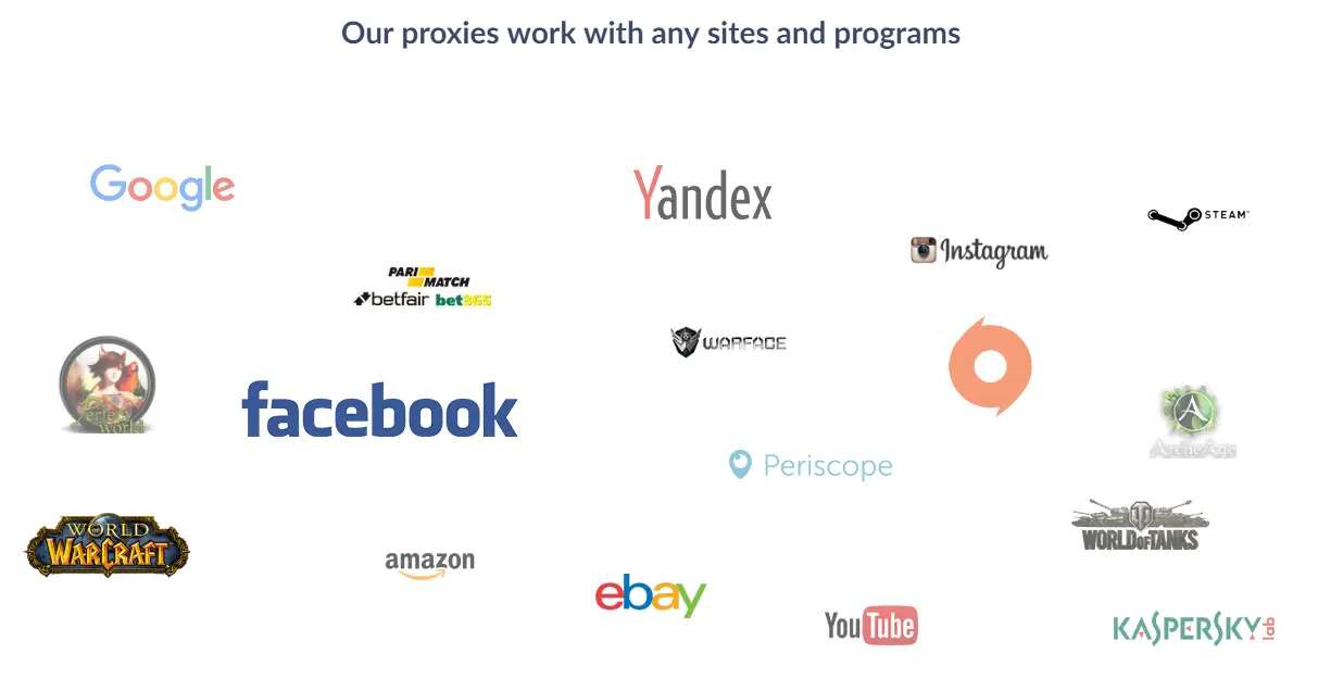 Working sites by Proxy-Seller