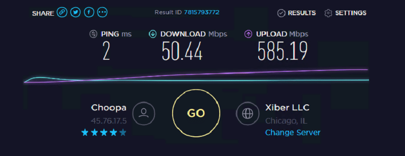 ip no proxy