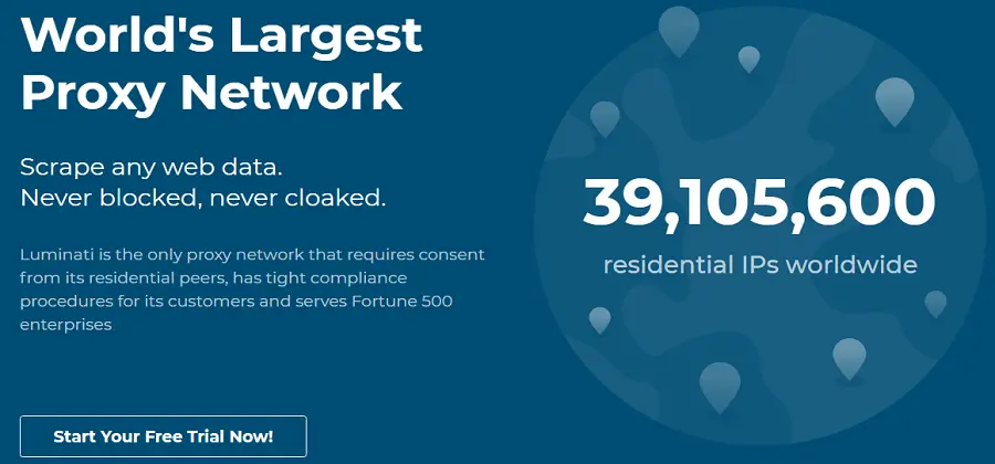 Largest residential Proxy Network
