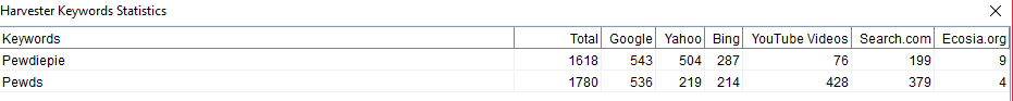 result1