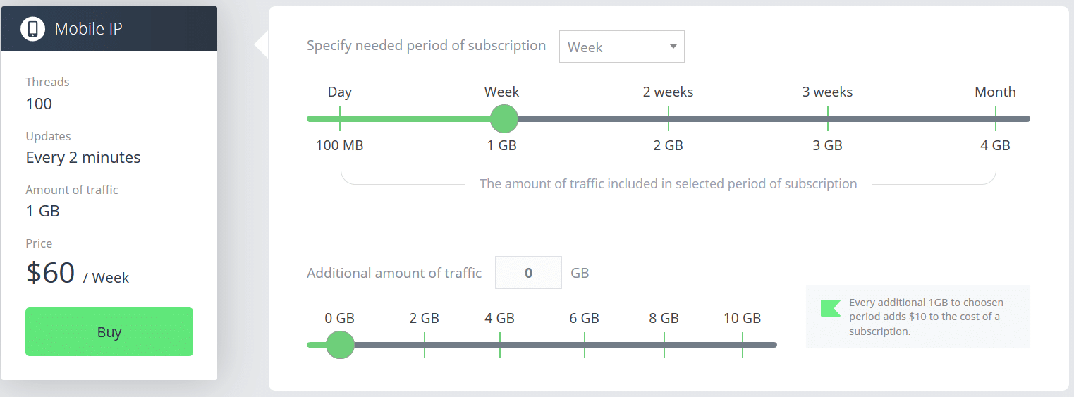 Buy rsocks mobile proxies