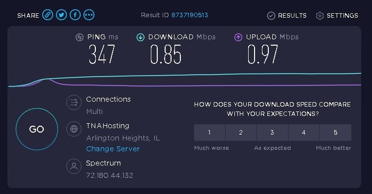 使用 ip1 进行 Flipnode 代理测试