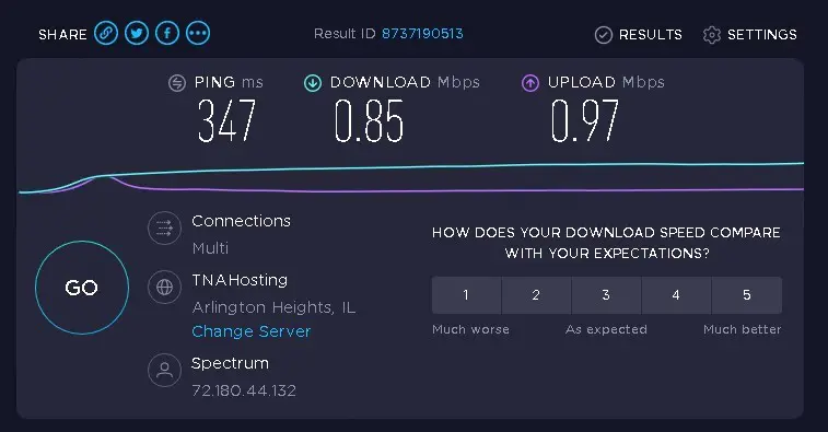 Flipnode proxy test with ip1