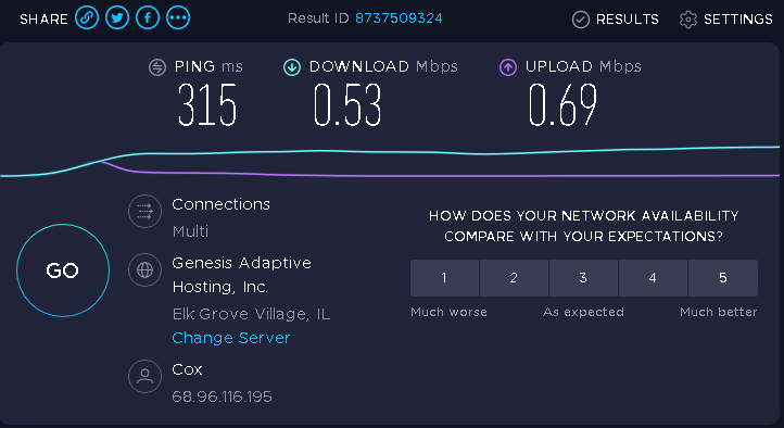 使用 ip3 进行 Flipnode 代理测试