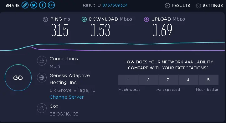 Flipnode proxy test with ip3