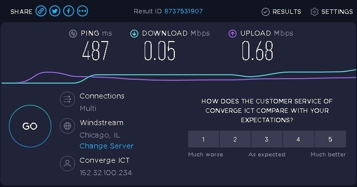 使用 ip5 进行 Flipnode 代理测试