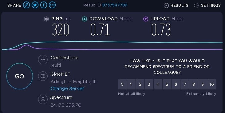使用 IP6 进行 Flipnode 代理测试
