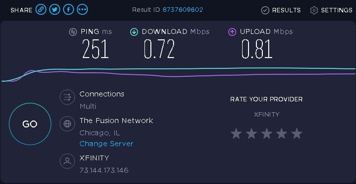 使用 ip9 进行 Flipnode 代理测试