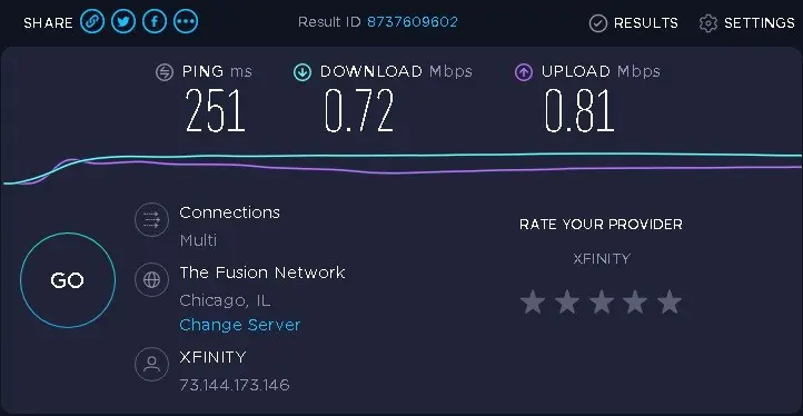 Flipnode proxy test with ip9