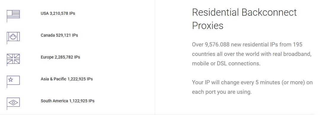 Flipnode 代理网络的位置