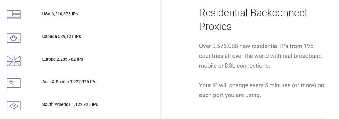 Locations of Flipnode proxy network