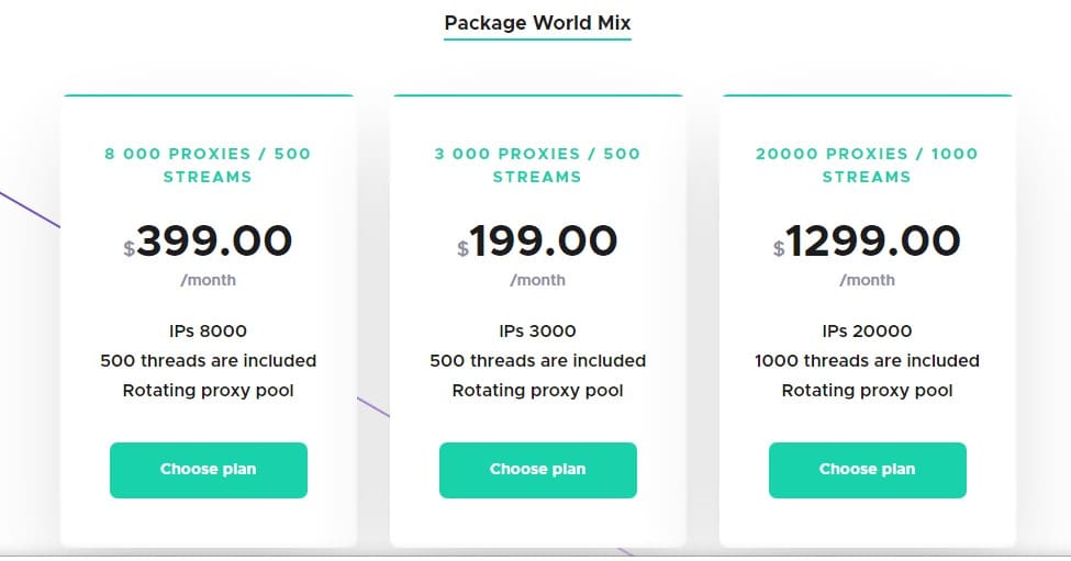 Pricing of Infatica proxies