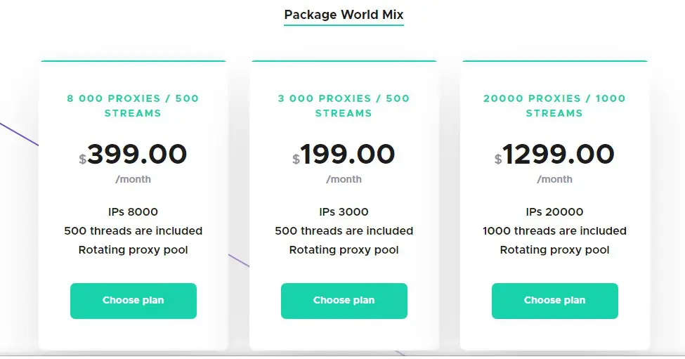 Pricing of Infatica proxies