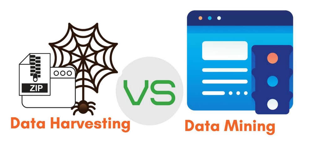 Data Mining Vs. Data Harvesting