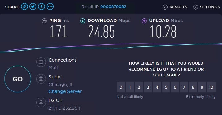 住宅代理的 IP 1