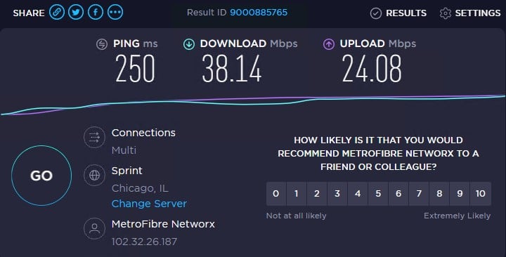 IP 2 of residential proxies