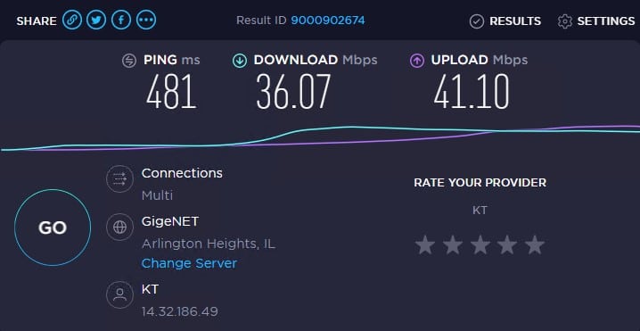 IP 6 of residential proxies