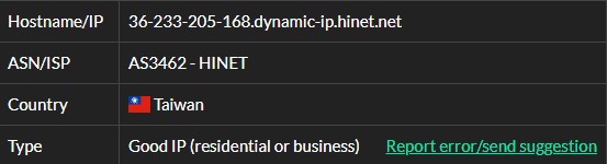 ISP 8 of residential proxies