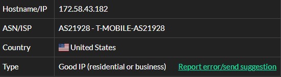 ISP test with ip 6 with proxy-cheap