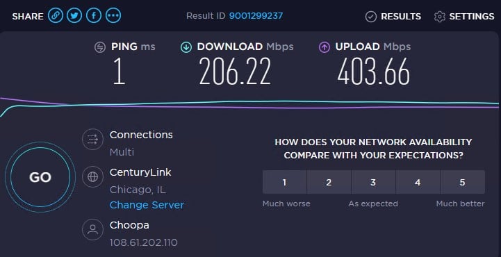 Proxy-Cheap Speed test on VPS