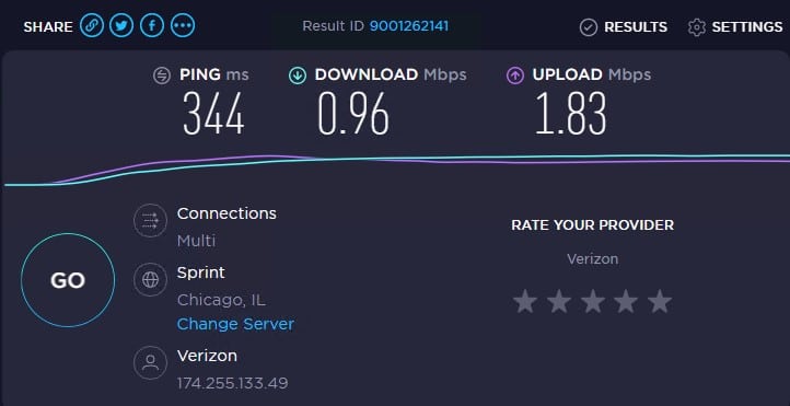 使用代理廉价版 IP 4 进行速度测试