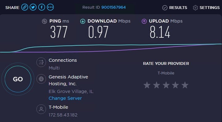 使用代理廉价版 IP 6 进行速度测试
