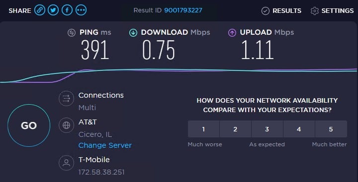 使用代理廉价版 IP 7 进行速度测试