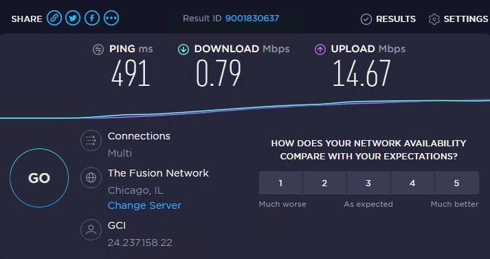 Speed test with ip 8 with proxy-cheap