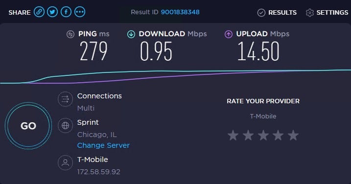 Speed test with ip 9 with proxy-cheap