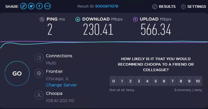residential proxies Speed test on VPS