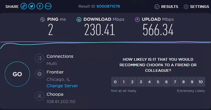 residential proxies Speed test on VPS