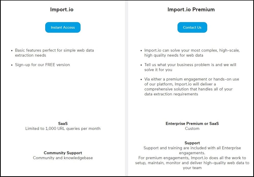 import.io Pricing